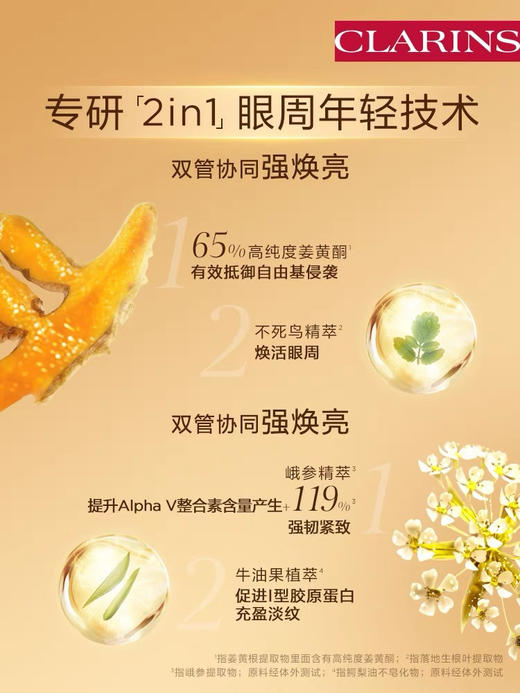 【娇韵诗双萃精华眼霜】拯救过山车式衰老!精华一个就够了! 黑眼圈眼纹走开心熬夜加班、追剧无压力 “眼精华+眼霜"2合1双管双泵设计 商品图4