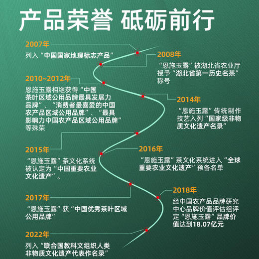 【2026年新茶现货】茶马世家丨早春特级恩施玉露 绿茶 云龙 梨花木高端礼盒 200g 非遗技艺 湖北恩施绿茶  商品图5