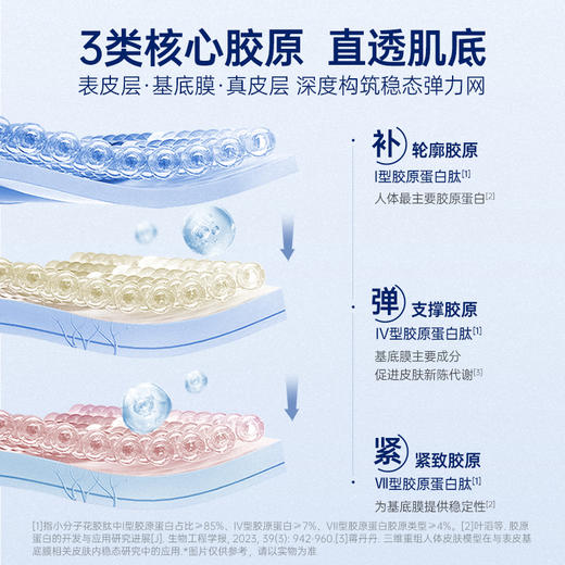 【限时特惠】官栈×深度逆转 花胶胶原肽饮 30ml*10瓶 商品图3