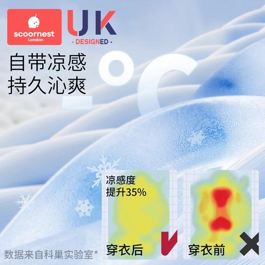 科巢儿童防晒裤夏款冰丝感男童女童宝宝透气防晒运动长款防蚊裤子 商品图2