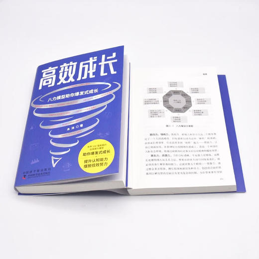 高效成长：八力模型助你爆发式成长 商品图8