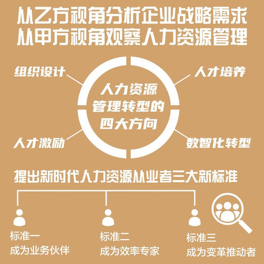 战略人力资源新实战 : 从事务型HR向业务型HR转型 商品图3