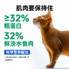澳龙澳维康猫减肥&泌尿道全价处方粮1.5kg赠50g试吃 商品缩略图4