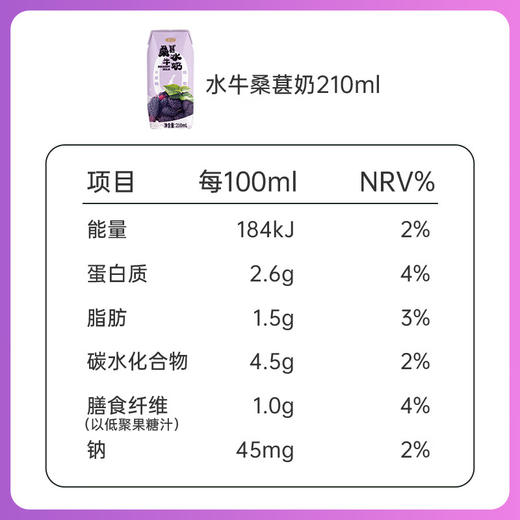 【分仓直发包邮】左江桑葚水牛奶210ml*10盒/箱 商品图5