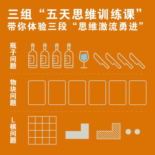 德博诺创新思考：五天思维训练课 世界创新思维之父爱德华德博诺经典著作（精装典藏版） 商品图2