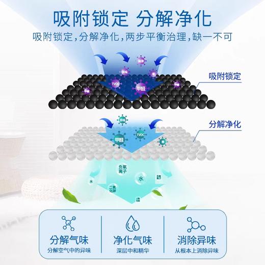 小林消臭元厕所除臭剂400ml  效期27年4月外包装轻微破损 商品图2