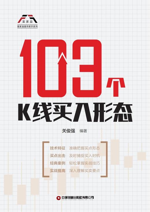 103个K线买入形态 商品图2