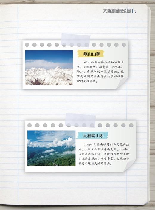 “中国国家公园”系列（共5册） 商品图13