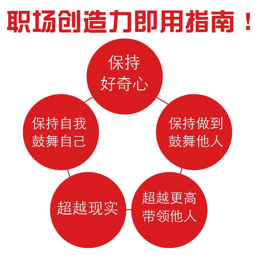 职场创造力 人才发展协会（ATD）软技能系列丛书 商品图3