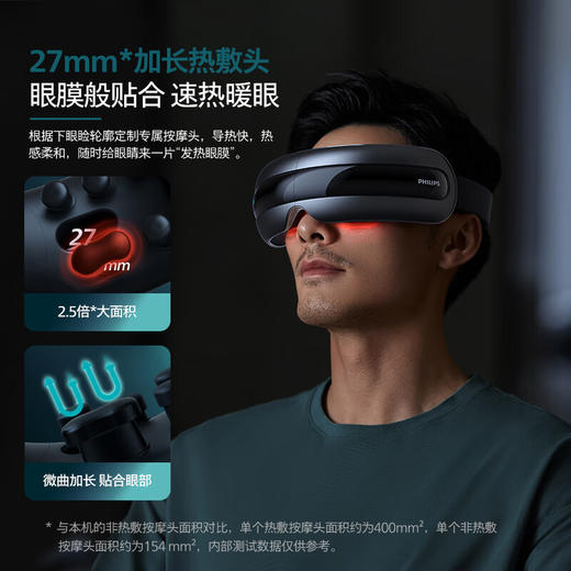 【6F】飞利浦（PHILIPS）眼部按摩仪可视化护眼仪硅胶点振揉按热敷护眼按摩器眼罩缓解疲劳 7201E 送男女朋友生日礼物 商品图4