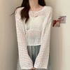 【镂空针织衫】春季新款 外穿罩衫 设计感小众破洞 宽松长袖短款上衣女  商品缩略图2