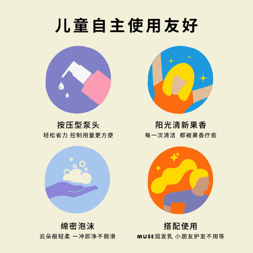 【MUSE&FRIENDS】大童清润柔顺洗发水 商品图5