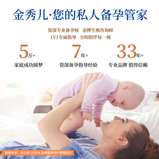 松康泉胶囊 商品图1