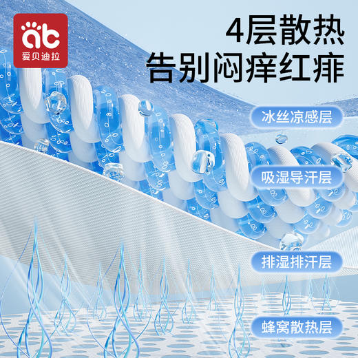 【爆】婴儿车凉席安全座椅凉垫子夏季通用冰丝遛娃神器宝宝餐椅推车凉席 商品图1