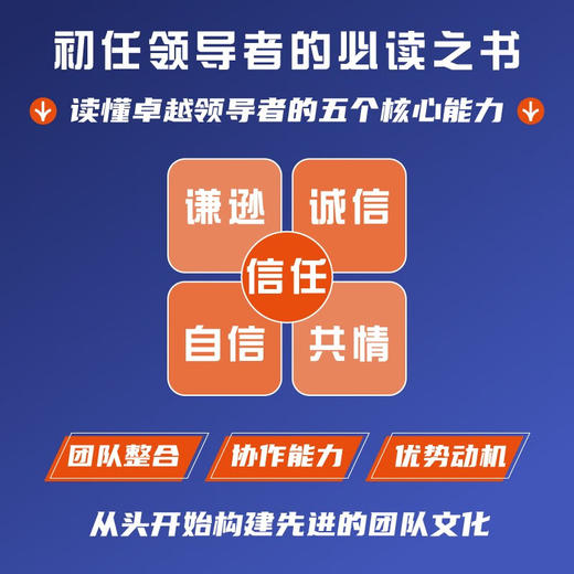 领导者的起点：卓越领导者的思考模型和行动指南（精装典藏版） 商品图3