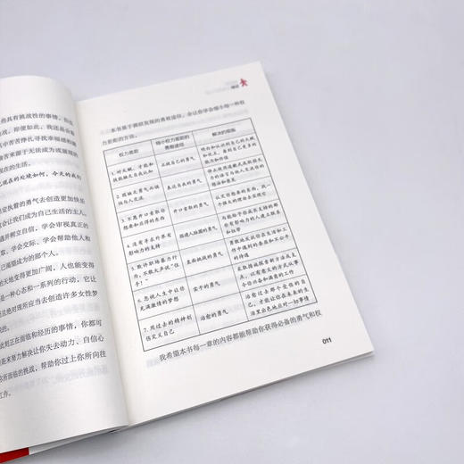 她世界：女性自我成长之路 商品图8