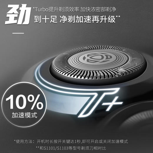 积分免费兑：飞利浦（PHILIPS）电动剃须刀新3系高配版 干湿双剃刮胡刀 配弹出式鬓角修剪器 生日礼物送男友送老公 商品图3