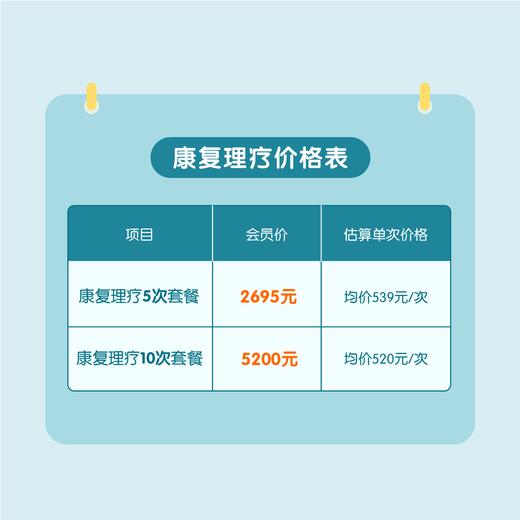 北京康复理疗5次/10次套餐 商品图1