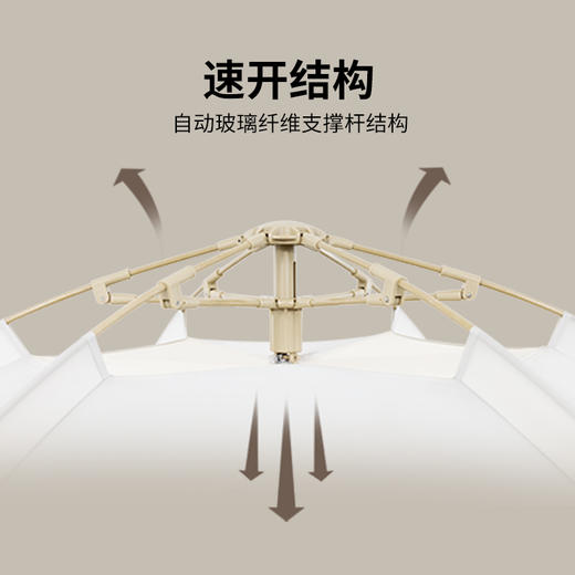 LUING BOX露营盒子扇贝帐篷|露营有它不怕日晒雨打 商品图4