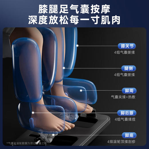 西屋（Westinghouse）_家用太空舱3D电动按摩椅2025全身按摩_S590 商品图7