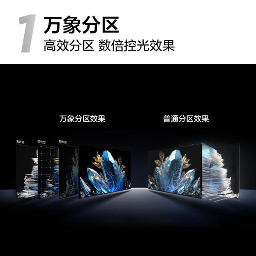 TCL电视_85P12K_QD-Mini_LED_420个万象分区_绚彩XDR_1300nits_Audio_by_Bang_&_Olufsen_85英寸 商品图2