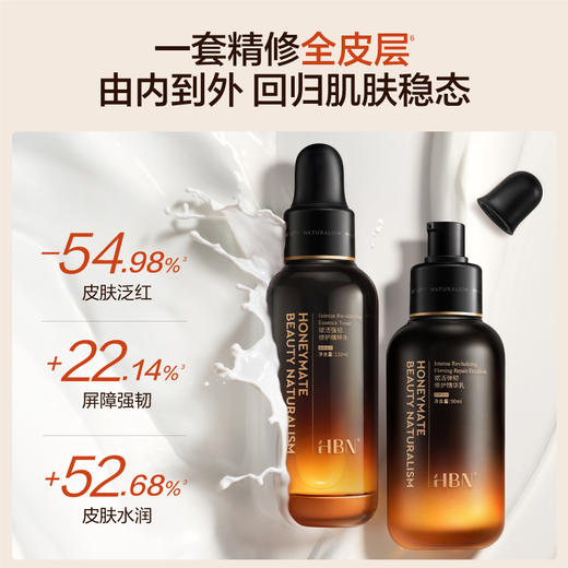 【新品上市】HBN小奶瓶修护水乳套装敏感肌紧致舒缓泛红强韧屏障 商品图2