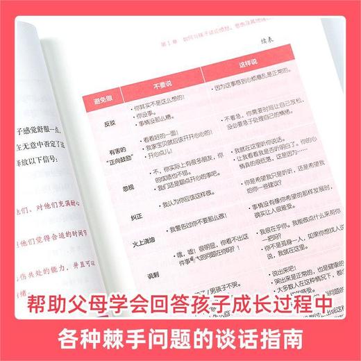 与孩子无话不谈 如何跟孩子聊成长中的重要话题 商品图3