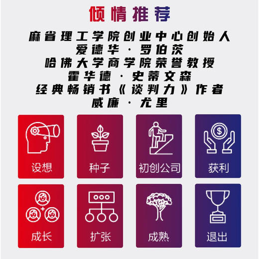 双赢谈判：哈佛大学和麻省理工学院商业谈判课（精装典藏版） 商品图2