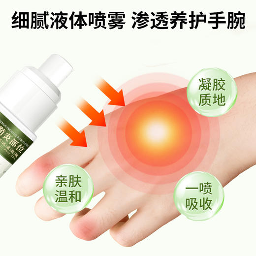 宝元堂腱鞘炎型医用疼痛凝胶手腕扭伤手指鼓包大拇指炎网球肘喷剂 商品图4