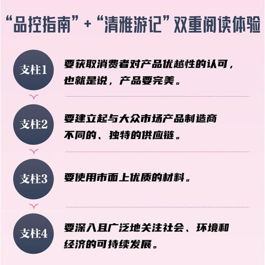 品质至美：意大利品牌卓越的秘密（精装典藏版） 商品图2