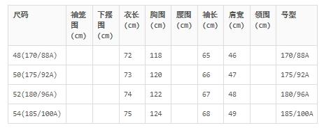 21444154450   莱恩雷迪LIENRIDY   咖啡色奢华水貂领绵羊皮羽绒保暖皮衣 商品图4