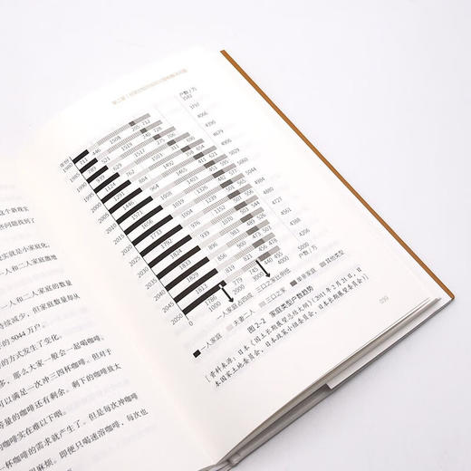 不靠偶然：雀巢的创新营销法（精装典藏版） 商品图9