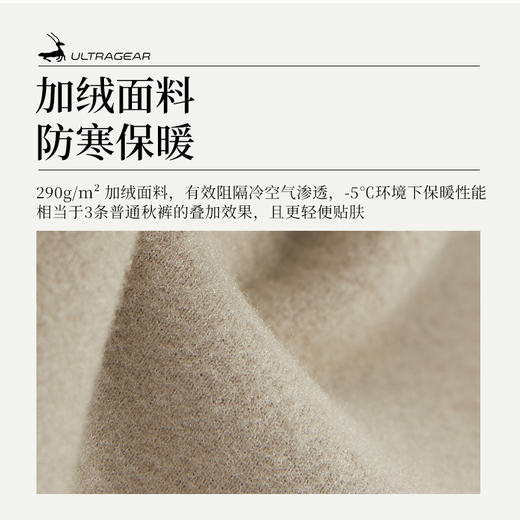 优极UG 羚云·加绒紧身跑步长裤 商品图3