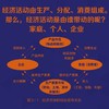 萨伊：生产、流通和消费 一读就懂的经典经济学 商品缩略图3