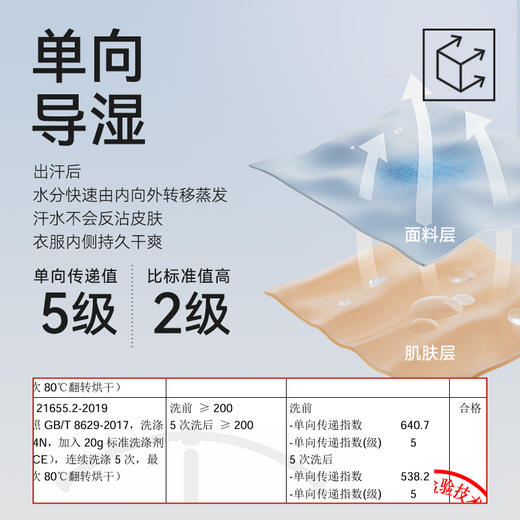 十如仕专柜同款单向导湿polo衫男士半袖简约翻领运动百搭-P33-02 商品图3