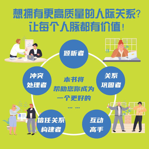共鸣力：卡耐基深度沟通的艺术 商品图2
