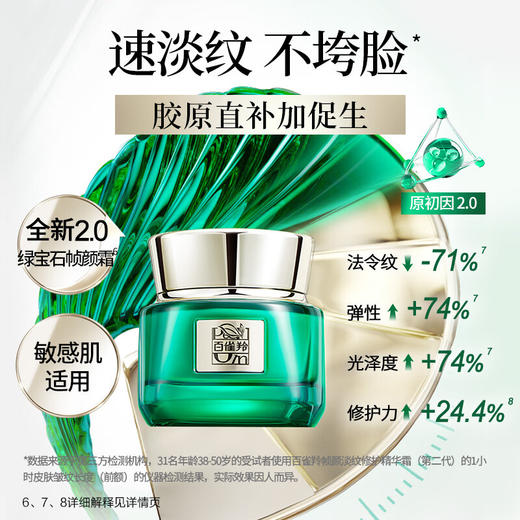 百雀羚帧颜淡纹修护精华霜50g 商品图0
