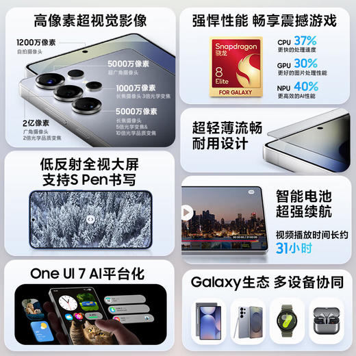 三星（SAMSUNG） S25 Ultra 超拟人AI助理 2亿像素 AI拍照 商品图2