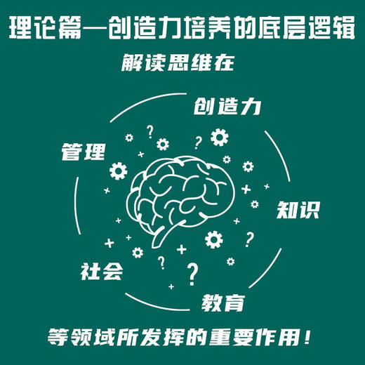 德博诺创新思考：水平思考（理论篇） 世界创新思维之父爱德华德博诺经典著作（精装典藏版） 商品图2