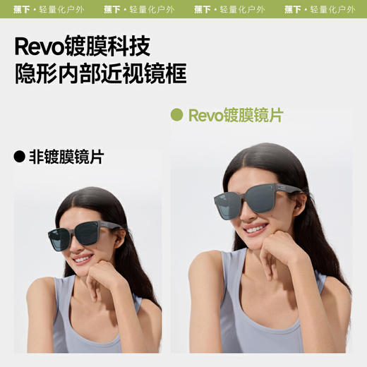 【云粉节】【2件8.5折】6楼蕉下方形大框折叠近视套镜（高桩头）FD496吊牌价269 商品图2