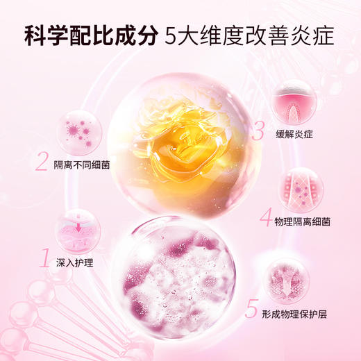 【赠品】她丽康妇科凝胶医用抑真菌私处止痒洗护引起的阴道炎宫颈炎白带 商品图2