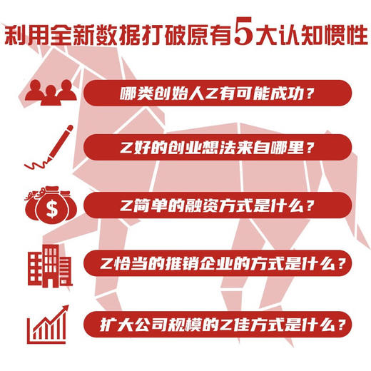 下一个独角兽 : 硅谷创业成功画像 商品图2