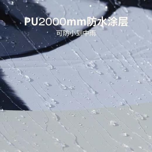 LUING BOX露营盒子蕉阳天幕|吾皇联名黑胶款 商品图3