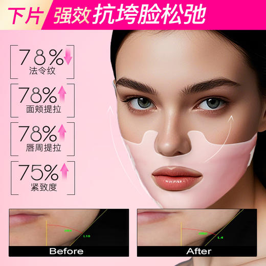 iLab艾莱博60分钟抗光老面膜(精华凝胶/非膜布)抗皱紧致/院线级修护 商品图3