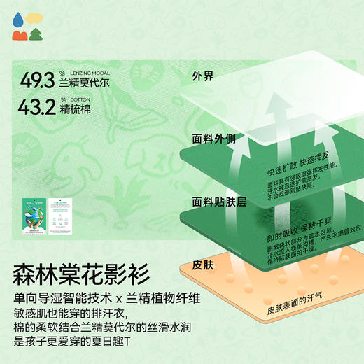 【动物单导花影衫】森林棠25夏款「遇水生花」，儿童排汗导湿卡通短袖T恤40322539【LA】 商品图3