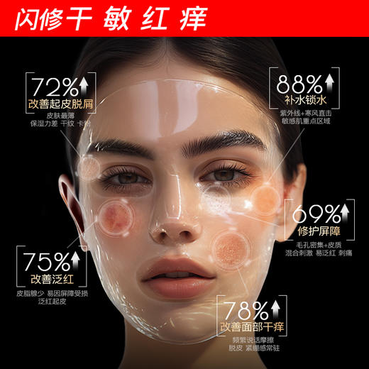 iLab艾莱博 60分钟SPA(多肽胶原)面膜(舒缓褪红) 4片/盒 商品图2
