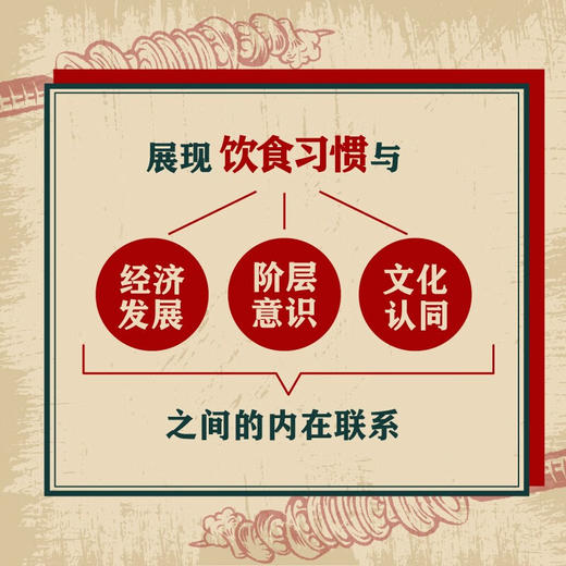 红肉共和国：美国经济一体化的形成（精装典藏版） 商品图3