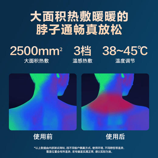 飞利浦  颈部按摩器PPM3305N 商品图4