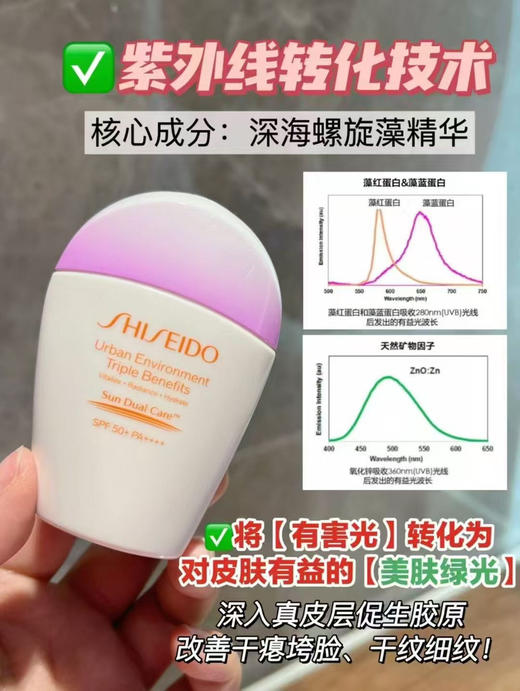 资生堂粉胖子防晒30ml 商品图3