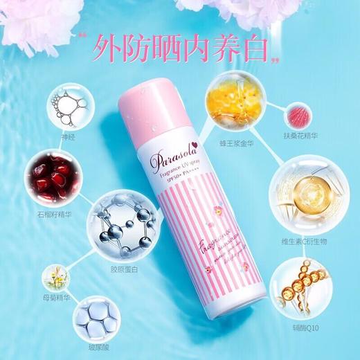 娜丽丝 小阳伞防晒喷雾110g 商品图1